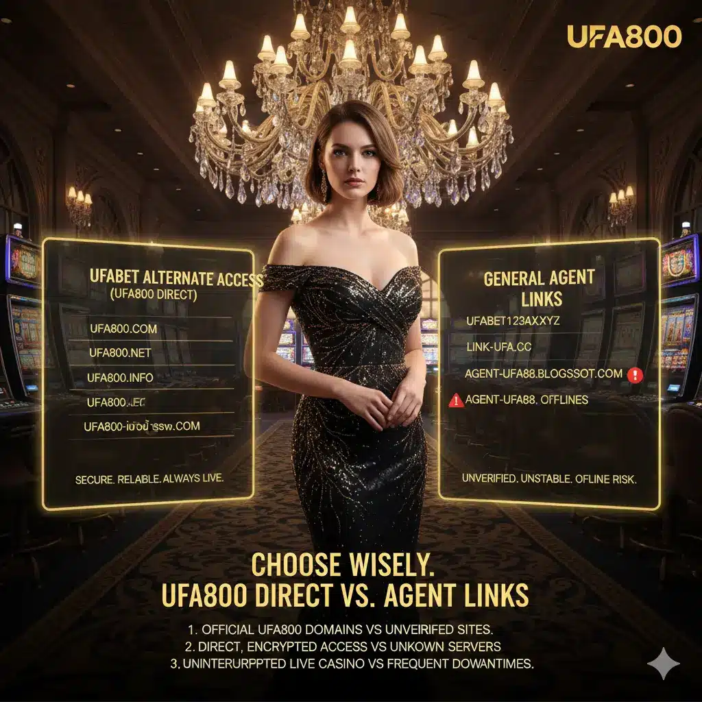 ufabet-backup-access-compare